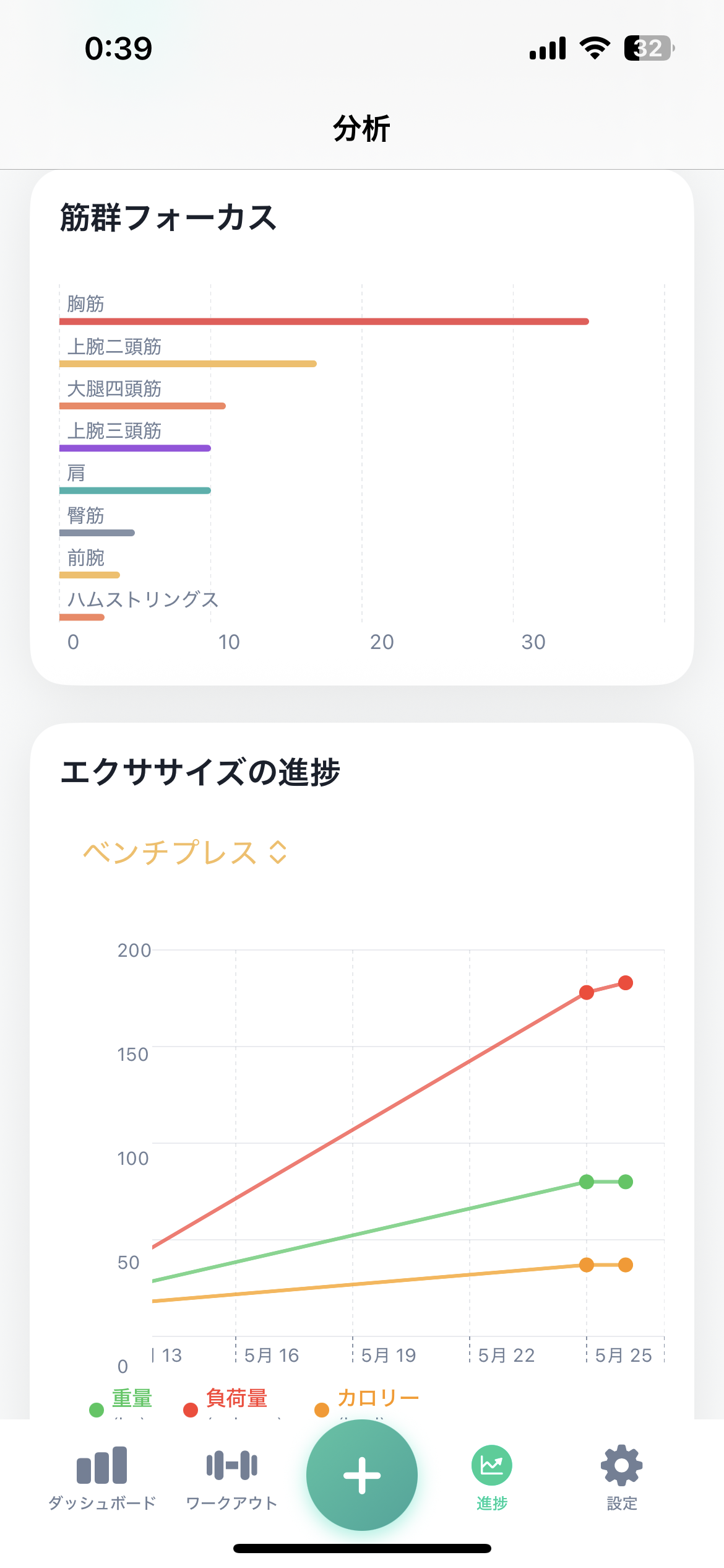 Smart workout tracking interface